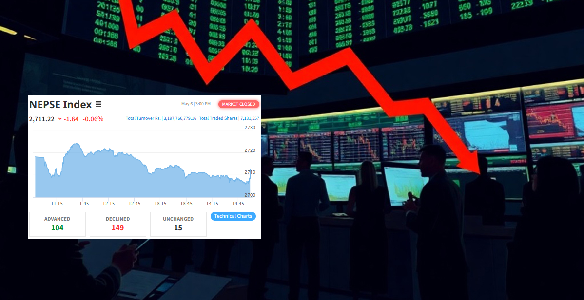 Photo: nepse news